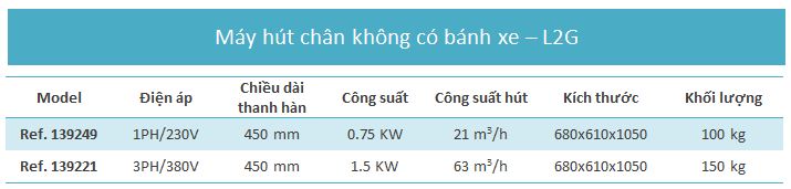 hck-banh-xe